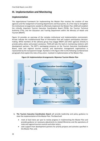 Myanmar tourism master plan 2013 2020 | PDF