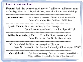 Courts Pros and Cons 
Factors: Facilities, experience, witnesses & evidence, legitimacy, costs 
& funding, needs of society & victims, reconciliation & accountability 
------------------------------------------------------------------------------ 
National Courts Pros: Near witnesses. Cheap. Local ownership. 
Cons: Corruption. Bad facilities. Politicized. 
------------------------------------------------------------------------------ 
Hybrid Courts Pros: Near witnesses. Less corrupt. 
Cons: Less ownership and control, still politicized 
------------------------------------------------------------------------------ 
Ad Hoc International Court Pros: Facilities. No corruption 
Cons: Expensive. Far. No local ownership. 
------------------------------------------------------------------------------ 
ICC Pros: Good facilities. No corruption. Cheaper. 
Cons: No ownership. Far. Lack of knowledge. China vetoes UNSC. 
------------------------------------------------------------------------------ 
Informal Justice Pros: Local ownership. Focus on victims and reconciliation 
Cons: Not legal process. Bad for rule of law. Impunity. 
 