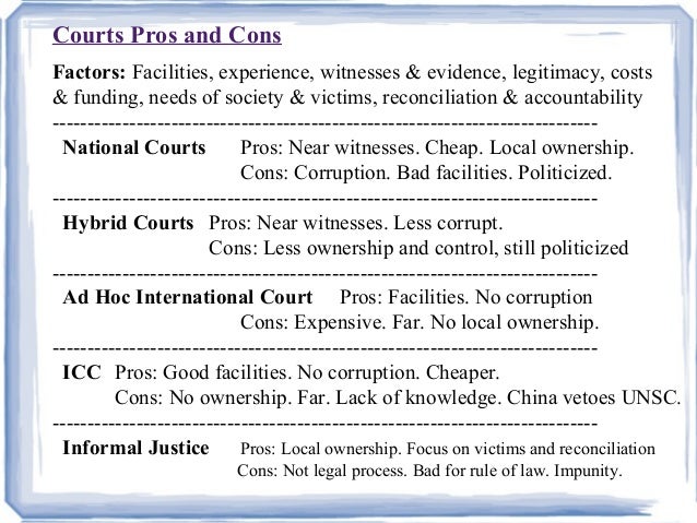 Myanmar transitional justice