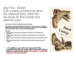 Day Five - Essay!
Pick a poetry prompt from all of
the released ones. Write the
full essay for that prompt and
label the year!
You must turn this in today by the end of class.
Day 5 essay must include- thesis statement, topic sentences, and TWO
PIECES OF EVIDENCE for EACH topic sentence. (This must be embedded in
sentence format. These are your body paragraphs.)
Grading:
• Thesis,5 topics, and 2 pieces of evidence and 3 pieces of commentary for
each=105
• Thesis, 4 topics, and 2 pieces of evidence and two pieces of commentary for
each=95
• Thesis, 3 topics and 2 pieces of evidence and two pieces of commentary for each
=85
• You will lose 10 points for any topic sentence that does not have 2 pieces of
evidence.
• ***In addition, you still must meet all of the
requirements for our essay rubric from the College
Board to meet those levels. The above is a guide to
help you hit those levels!
 