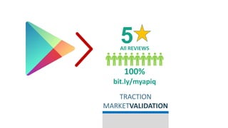 TRACTION
MARKETVALIDATION
5All REVIEWS
100%
bit.ly/myapiq
 