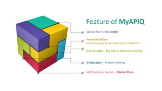 Special Math Video 6000+
Self Employee Teacher – Market Place
Premium Edition
(to know progress & needs each of student)
Data Analytic – Big Data & Machine Learning
AI Education – Problem Solving
Feature of MyAPIQ
 