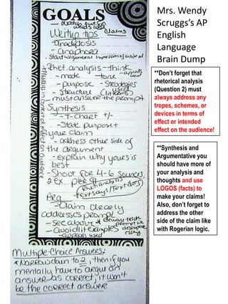 Mrs. Wendy
Scruggs’s AP
English
Language
Brain Dump
**Don’t forget that
rhetorical analysis
(Question 2) must
always address any
tropes, schemes, or
devices in terms of
effect or intended
effect on the audience!

**Synthesis and
Argumentative you
should have more of
your analysis and
thoughts and use
LOGOS (facts) to
make your claims!
Also, don’t forget to
address the other
side of the claim like
with Rogerian logic.
 