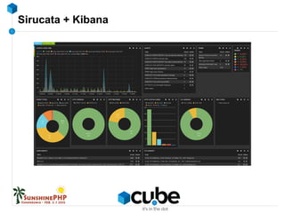 Sirucata + Kibana
 