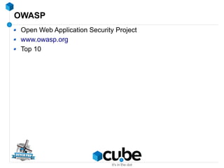 OWASP
Open Web Application Security Project
www.owasp.org
Top 10
 