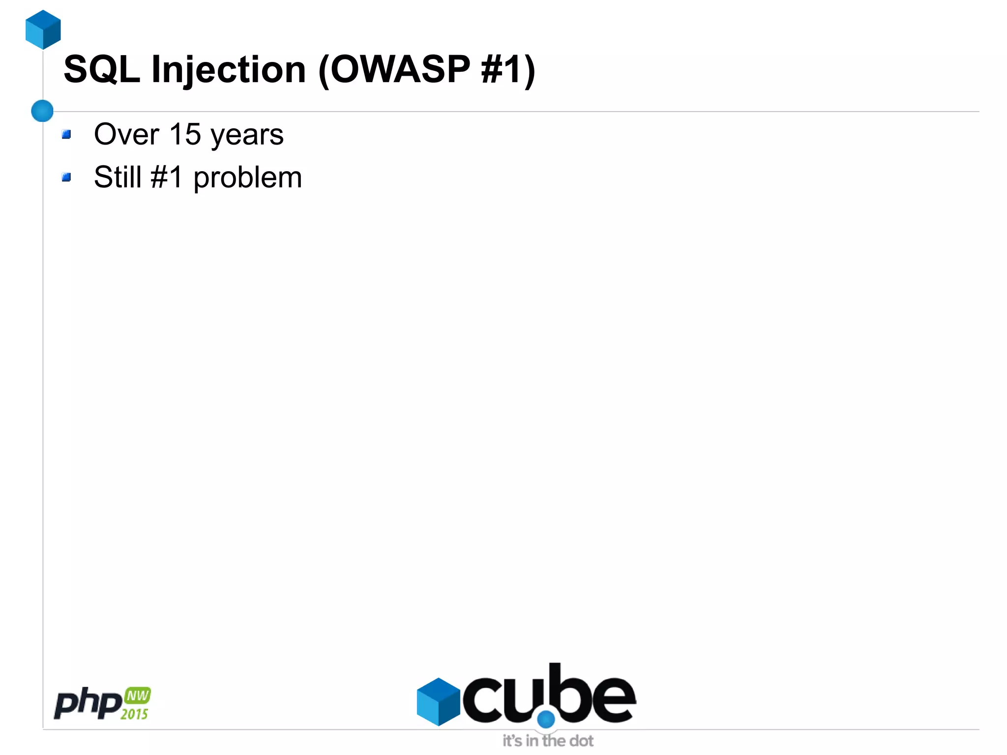 SQL Injection (OWASP #1)
Over 15 years
Still #1 problem
 