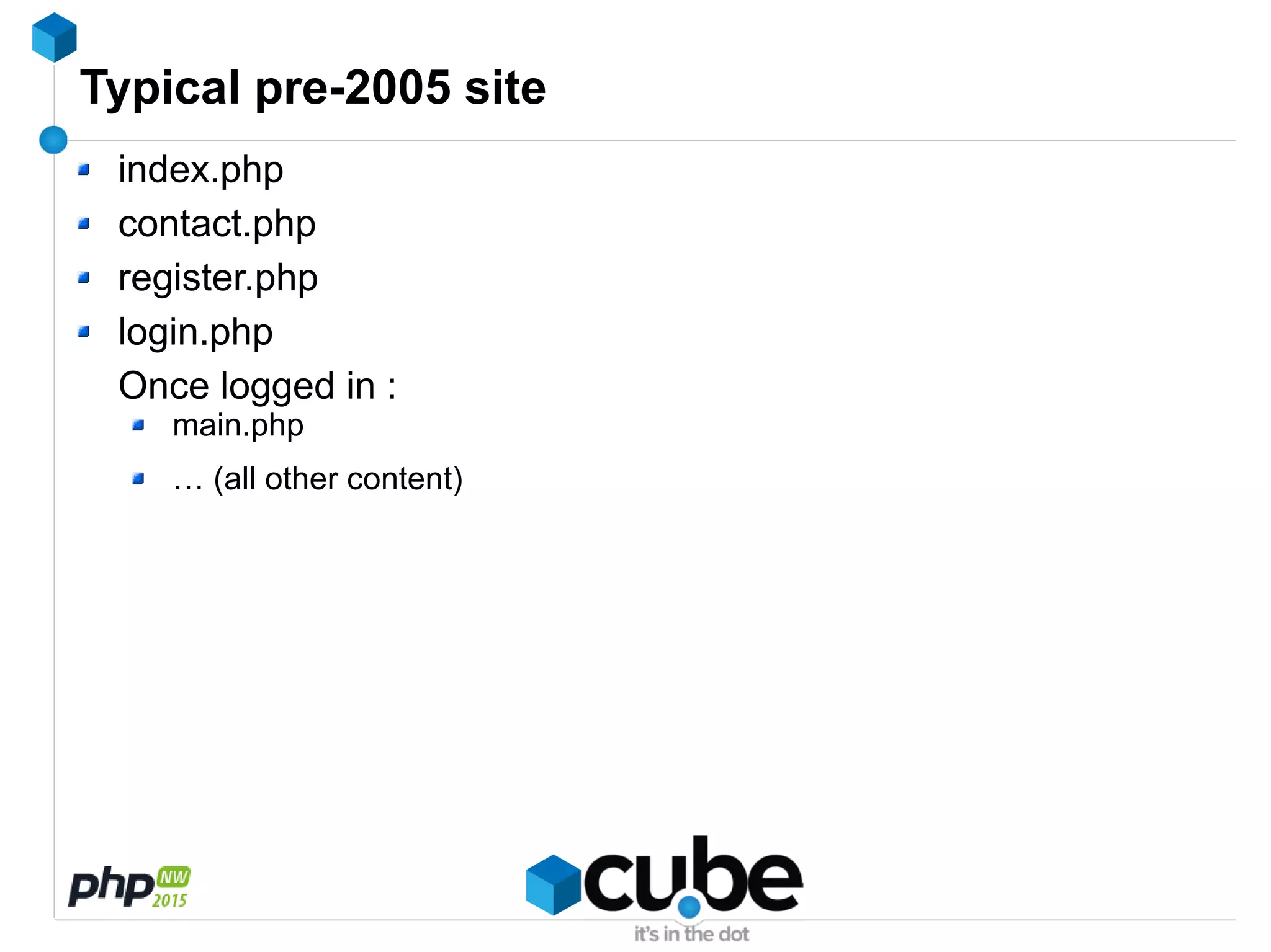 Typical pre-2005 site
index.php
contact.php
register.php
login.php
Once logged in :
main.php
… (all other content)
 