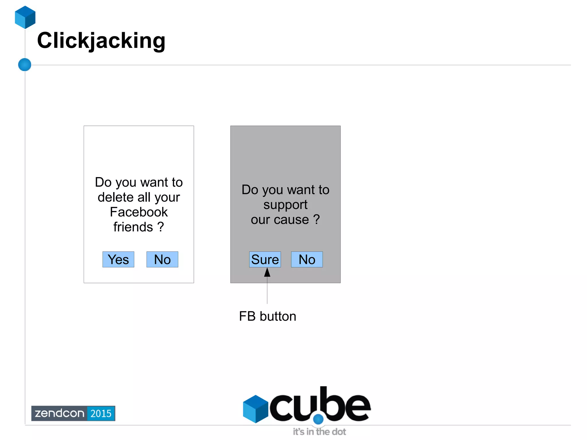 Clickjacking
Do you want to
support
our cause ?
NoSure
Do you want to
delete all your
Facebook
friends ?
Yes No
FB button
 