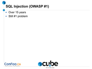 SQL Injection (OWASP #1)
Over 15 years
Still #1 problem
 