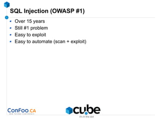 SQL Injection (OWASP #1)
Over 15 years
Still #1 problem
Easy to exploit
Easy to automate (scan + exploit)
 