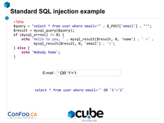 Standard SQL injection example
<?php
$query = "select * from user where email='" . $_POST['email'] . "'";
$result = mysql_query($query);
if (mysql_errno() != 0) {
echo 'Hello to you, ' . mysql_result($result, 0, 'name') . ' <' .
mysql_result($result, 0, 'email') . '>';
} else {
echo 'Nobody home';
}
' OR '1'='1
select * from user where email='' OR '1'='1'
E-mail :
 