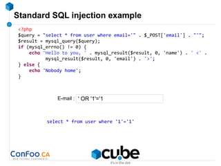 Standard SQL injection example
<?php
$query = "select * from user where email='" . $_POST['email'] . "'";
$result = mysql_query($query);
if (mysql_errno() != 0) {
echo 'Hello to you, ' . mysql_result($result, 0, 'name') . ' <' .
mysql_result($result, 0, 'email') . '>';
} else {
echo 'Nobody home';
}
' OR '1'='1
select * from user where '1'='1'
E-mail :
 