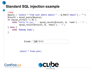 Standard SQL injection example
<?php
$query = "select * from user where email='" . $_POST['email'] . "'";
$result = mysql_query($query);
if (mysql_errno() != 0) {
echo 'Hello to you, ' . mysql_result($result, 0, 'name') . ' <' .
mysql_result($result, 0, 'email') . '>';
} else {
echo 'Nobody home';
}
' OR '1'='1
select * from user;
E-mail :
 