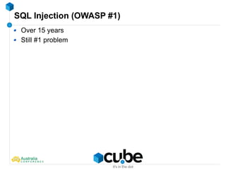 SQL Injection (OWASP #1)
Over 15 years
Still #1 problem
 