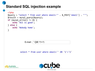Standard SQL injection example
<?php
$query = "select * from user where email='" . $_POST['email'] . "'";
$result = mysql_query($query);
if (mysql_errno() != 0) {
echo 'All is good';
} else {
echo 'Nobody home';
}
' OR '1'='1
select * from user where email='' OR '1'='1'
E-mail :
 