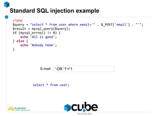 Standard SQL injection example
<?php
$query = "select * from user where email='" . $_POST['email'] . "'";
$result = mysql_query($query);
if (mysql_errno() != 0) {
echo 'All is good';
} else {
echo 'Nobody home';
}
' OR '1'='1
select * from user;
E-mail :
 