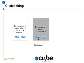 Clickjacking
Do you want to
support
our cause ?
NoSure
Do you want to
delete all your
Facebook
friends ?
Yes No
FB button
 
