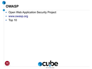OWASP
Open Web Application Security Project
www.owasp.org
Top 10
 