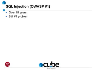 SQL Injection (OWASP #1)
Over 15 years
Still #1 problem
 