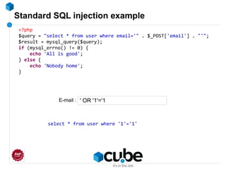 Standard SQL injection example
<?php
$query = "select * from user where email='" . $_POST['email'] . "'";
$result = mysql_query($query);
if (mysql_errno() != 0) {
echo 'All is good';
} else {
echo 'Nobody home';
}
' OR '1'='1
select * from user where '1'='1'
E-mail :
 