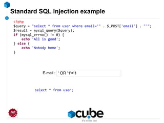 Standard SQL injection example
<?php
$query = "select * from user where email='" . $_POST['email'] . "'";
$result = mysql_query($query);
if (mysql_errno() != 0) {
echo 'All is good';
} else {
echo 'Nobody home';
}
' OR '1'='1
select * from user;
E-mail :
 