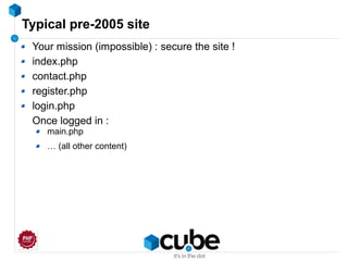 Typical pre-2005 site
Your mission (impossible) : secure the site !
index.php
contact.php
register.php
login.php
Once logged in :
main.php
… (all other content)
 