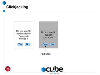 Clickjacking
Do you want to
support
our cause ?
NoSure
Do you want to
delete all your
Facebook
friends ?
Yes No
FB button
 