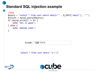 Standard SQL injection example
<?php
$query = "select * from user where email='" . $_POST['email'] . "'";
$result = mysql_query($query);
if (mysql_errno() != 0) {
echo 'All is good';
} else {
echo 'Nobody home';
}
' OR '1'='1
select * from user where '1'='1'
E-mail :
 