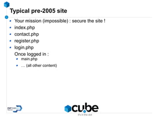 Typical pre-2005 site
Your mission (impossible) : secure the site !
index.php
contact.php
register.php
login.php
Once logged in :
main.php
… (all other content)
 