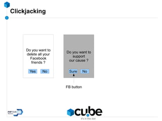 Clickjacking
Do you want to
support
our cause ?
NoSure
Do you want to
delete all your
Facebook
friends ?
Yes No
FB button
 