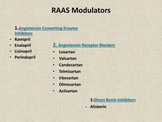RAAS Modulators
1.Angiotensin Converting Enzyme
Inhibitors
• Ramipril
• Enalapril
• Lisinopril
• Perindopril
2. Angiotensin Receptor Blockers
• Losartan
• Valsartan
• Candesartan
• Telmisartan
• Irbesartan
• Olmesartan
• Azilsartan
3.Direct Renin Inhibitors
• Aliskerin
 