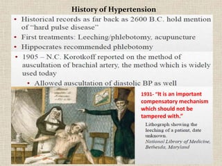 History of Hypertension
1931- “It is an important
compensatory mechanism
which should not be
tampered with.”
 