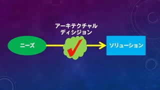 アーキテクチャル
ディシジョン
 