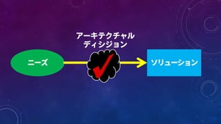 アーキテクチャル
ディシジョン
 