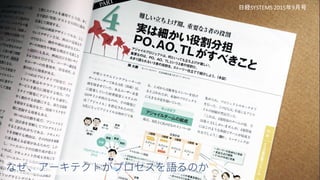 日経SYSTEMS	
  2015年9月号
 
