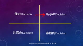 Decision
Architectural	
  Decisionの四象限 by	
  岡大勝
Decision
DecisionDecision
 