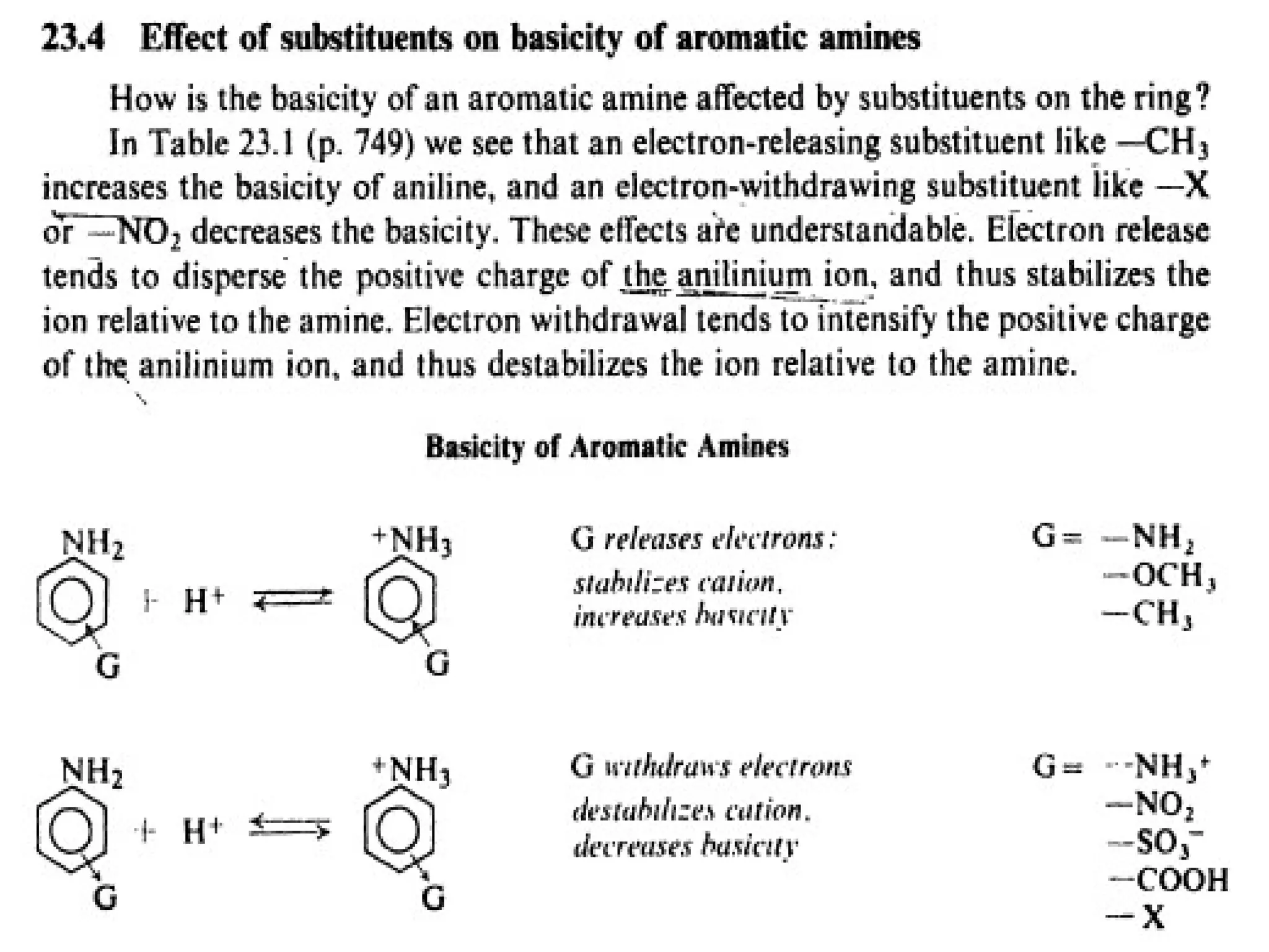 Aromatic amine ppt | PPT