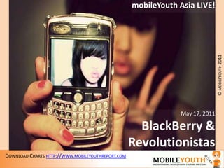 . mobileYouth Asia LIVE! May 17, 2011 BlackBerry & Revolutionistas 