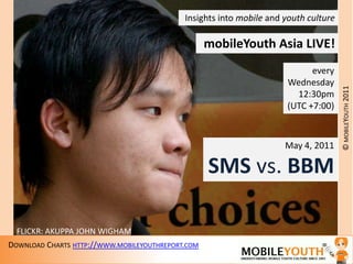 Insights into mobile and youth culture mobileYouthAsia LIVE! every Wednesday 12:30pm (UTC +7:00) May 4, 2011 SMS vs. BBM FLICKR: AKUPPA JOHN WIGHAM 