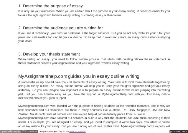 How to start a college admission essay history introduction