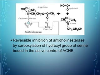 • Reversible inhibition of anticholinesterase
by carboxylation of hydroxyl group of serine
bound in the active centre of ACHE.
 