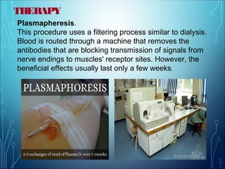 THERAPY
Plasmapheresis.
This procedure uses a filtering process similar to dialysis.
Blood is routed through a machine that removes the
antibodies that are blocking transmission of signals from
nerve endings to muscles' receptor sites. However, the
beneficial effects usually last only a few weeks.
 