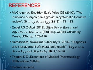 REFERENCES
• McGrogan A, Sneddon S, de Vries CS (2010). "The
incidence of myasthenia gravis: a systematic literature
review". Ne uro e pide m io lo g y 34 (3): 171–183
• Engel AG (3 April 2012). Myasthe nia Gravis and
Myasthe nic Diso rde rs (2nd ed.). Oxford University
Press, USA. pp. 109–110
• Sathasivam, Sivakumar (January 1, 2014). "Diagnosis
and management of myasthenia gravis". Pro g re ss in
Ne uro lo g y and Psychiatry 18 (1): 6–14.
• Tripathi K D .Essentials of Medical Pharmacology
.Fifth edition;186-88
• Internet sources
 