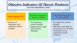 Weak Mip Values Myasthenia.pptx.......................... | PPTX