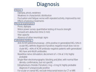 Diagnosis
18
 