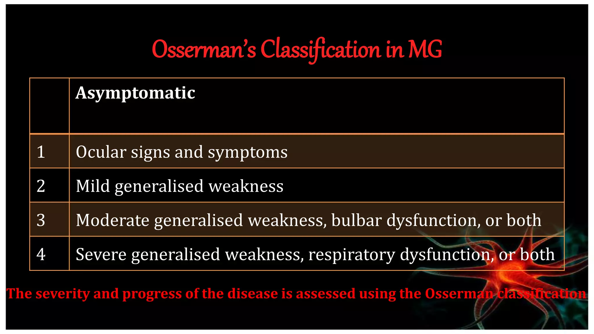 Myasthenia gravis | PPTX | Thyroid Disorders | Endocrine and Metabolic ...