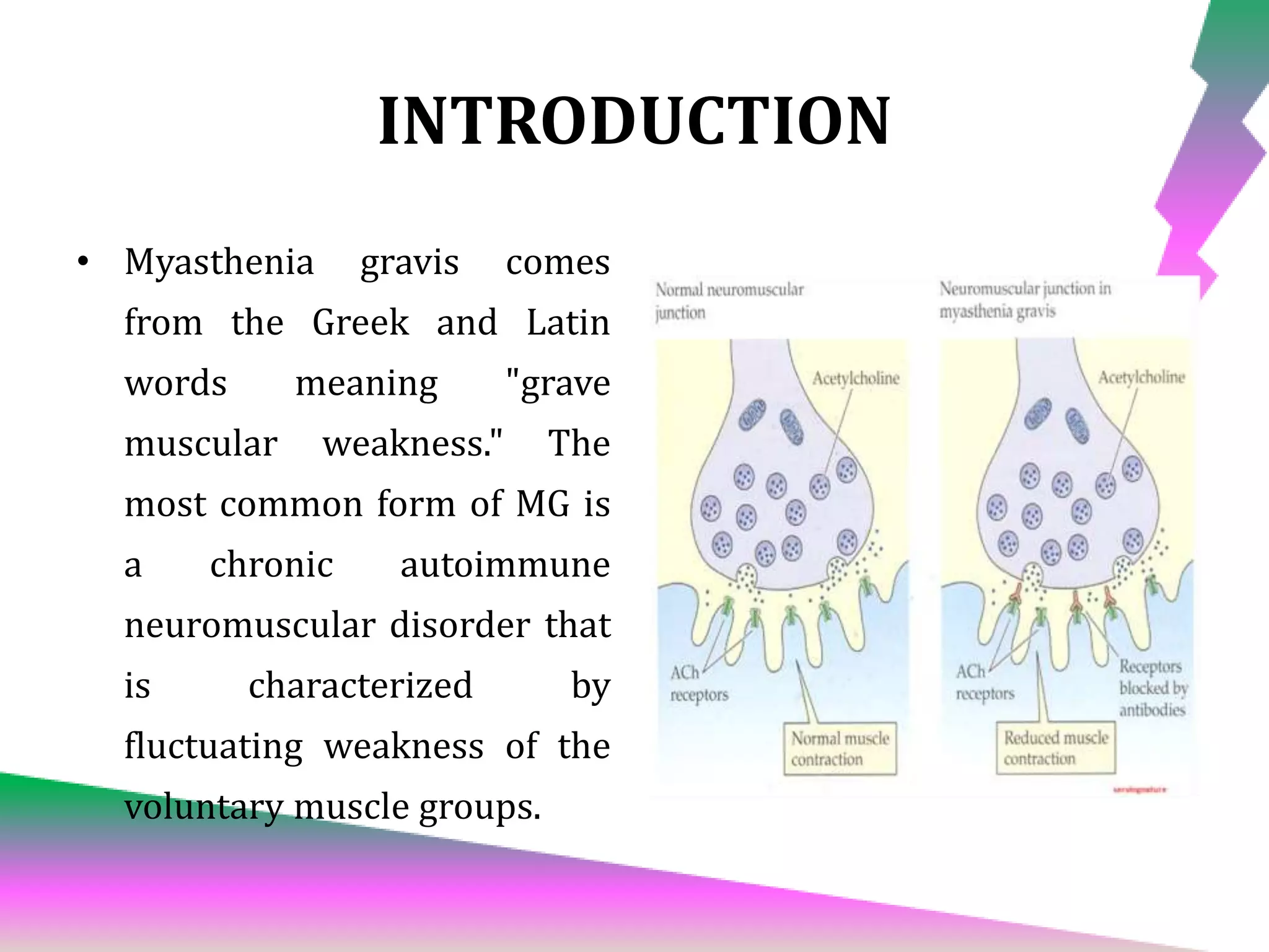 Myasthenia Gravis Causes Tagalog